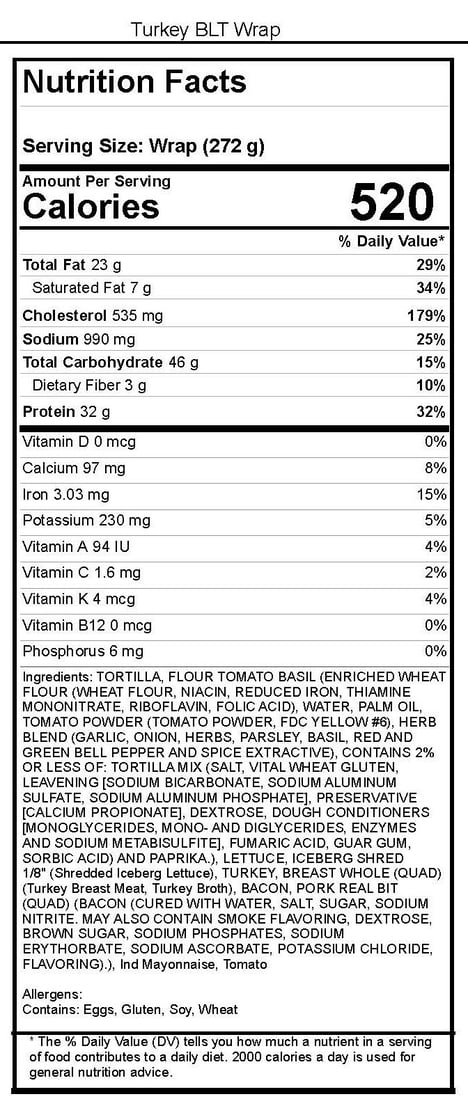 GNG Turkey BLT Wrap-1